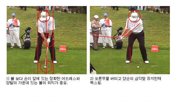 http://blog.daum.net/_blog/BlogView.do?blogid=05QnS&articleno=13054985 아이언 잘치는 법