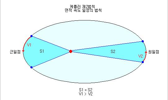 윤달네일 이미지