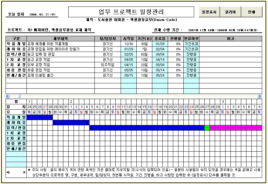 http://cfs9.blog.daum.net/original/22/blog/2008/02/27/21/16/47c554813d4b0&filename=업무프로젝트일정관리.jpg