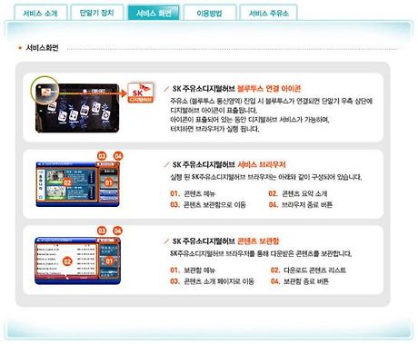 허브주유소 이미지